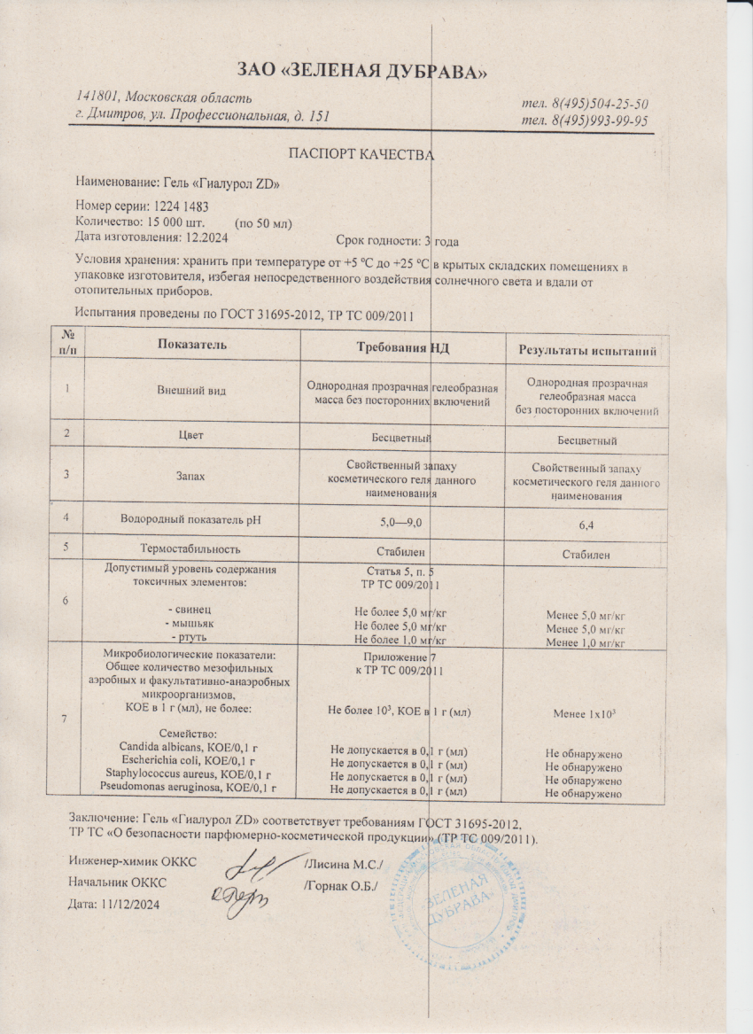 Паспорт №122024